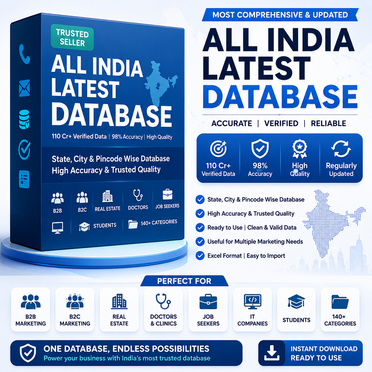 India Business Leads Database